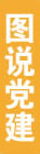 图说建党